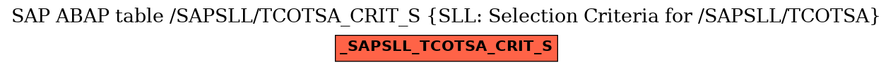 E-R Diagram for table /SAPSLL/TCOTSA_CRIT_S (SLL: Selection Criteria for /SAPSLL/TCOTSA)