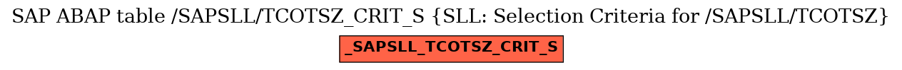 E-R Diagram for table /SAPSLL/TCOTSZ_CRIT_S (SLL: Selection Criteria for /SAPSLL/TCOTSZ)