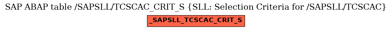E-R Diagram for table /SAPSLL/TCSCAC_CRIT_S (SLL: Selection Criteria for /SAPSLL/TCSCAC)