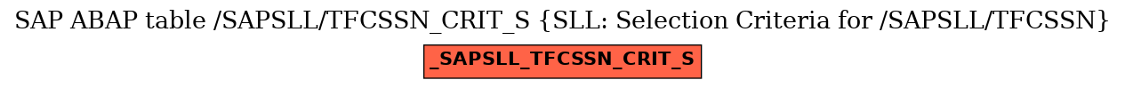 E-R Diagram for table /SAPSLL/TFCSSN_CRIT_S (SLL: Selection Criteria for /SAPSLL/TFCSSN)