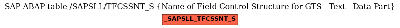 E-R Diagram for table /SAPSLL/TFCSSNT_S (Name of Field Control Structure for GTS - Text - Data Part)