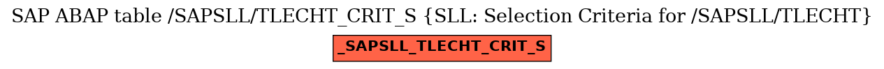 E-R Diagram for table /SAPSLL/TLECHT_CRIT_S (SLL: Selection Criteria for /SAPSLL/TLECHT)