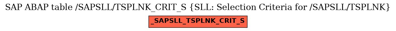 E-R Diagram for table /SAPSLL/TSPLNK_CRIT_S (SLL: Selection Criteria for /SAPSLL/TSPLNK)
