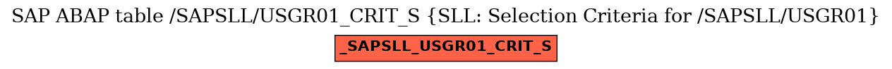 E-R Diagram for table /SAPSLL/USGR01_CRIT_S (SLL: Selection Criteria for /SAPSLL/USGR01)