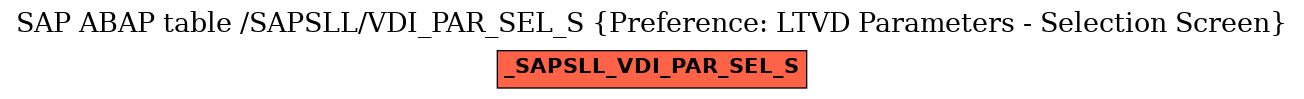 E-R Diagram for table /SAPSLL/VDI_PAR_SEL_S (Preference: LTVD Parameters - Selection Screen)