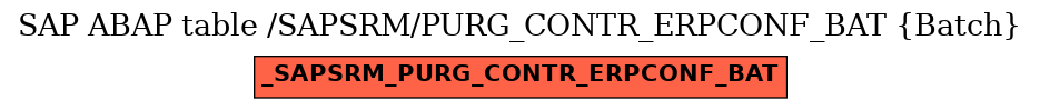 E-R Diagram for table /SAPSRM/PURG_CONTR_ERPCONF_BAT (Batch)