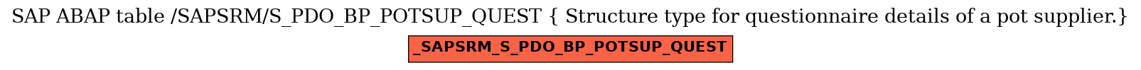 E-R Diagram for table /SAPSRM/S_PDO_BP_POTSUP_QUEST ( Structure type for questionnaire details of a pot supplier.)