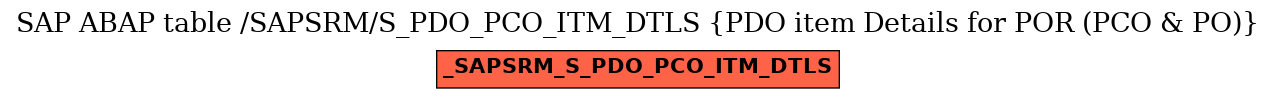 E-R Diagram for table /SAPSRM/S_PDO_PCO_ITM_DTLS (PDO item Details for POR (PCO & PO))