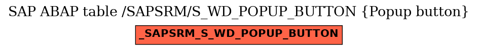 E-R Diagram for table /SAPSRM/S_WD_POPUP_BUTTON (Popup button)