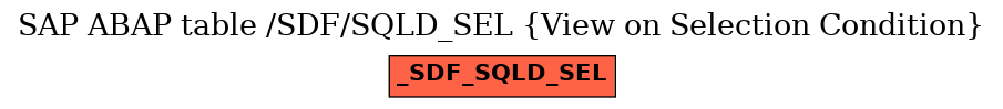 E-R Diagram for table /SDF/SQLD_SEL (View on Selection Condition)