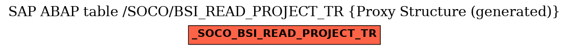 E-R Diagram for table /SOCO/BSI_READ_PROJECT_TR (Proxy Structure (generated))