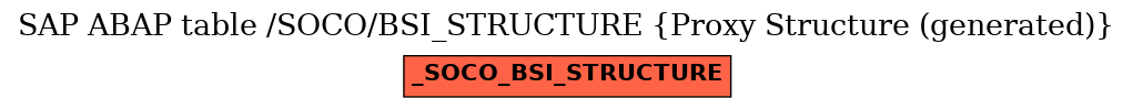 E-R Diagram for table /SOCO/BSI_STRUCTURE (Proxy Structure (generated))