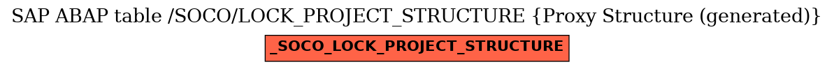 E-R Diagram for table /SOCO/LOCK_PROJECT_STRUCTURE (Proxy Structure (generated))