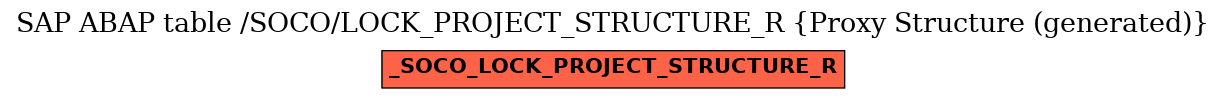 E-R Diagram for table /SOCO/LOCK_PROJECT_STRUCTURE_R (Proxy Structure (generated))