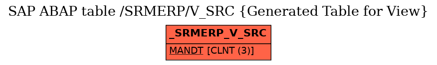 E-R Diagram for table /SRMERP/V_SRC (Generated Table for View)