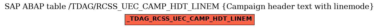 E-R Diagram for table /TDAG/RCSS_UEC_CAMP_HDT_LINEM (Campaign header text with linemode)