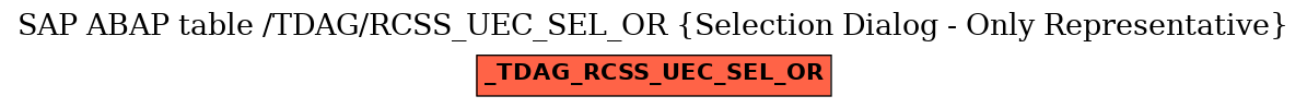 E-R Diagram for table /TDAG/RCSS_UEC_SEL_OR (Selection Dialog - Only Representative)