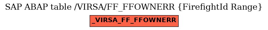 E-R Diagram for table /VIRSA/FF_FFOWNERR (FirefightId Range)