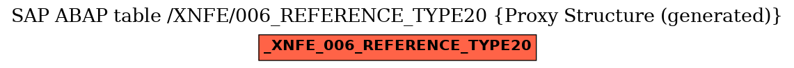 E-R Diagram for table /XNFE/006_REFERENCE_TYPE20 (Proxy Structure (generated))