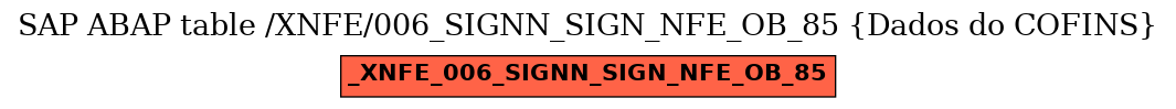 E-R Diagram for table /XNFE/006_SIGNN_SIGN_NFE_OB_85 (Dados do COFINS)