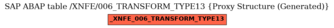 E-R Diagram for table /XNFE/006_TRANSFORM_TYPE13 (Proxy Structure (Generated))