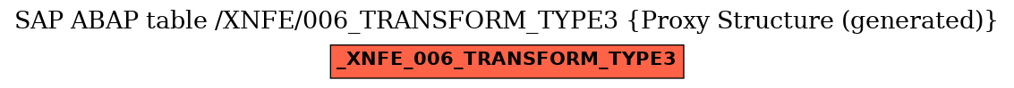 E-R Diagram for table /XNFE/006_TRANSFORM_TYPE3 (Proxy Structure (generated))