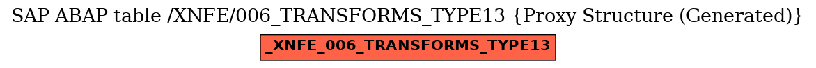 E-R Diagram for table /XNFE/006_TRANSFORMS_TYPE13 (Proxy Structure (Generated))
