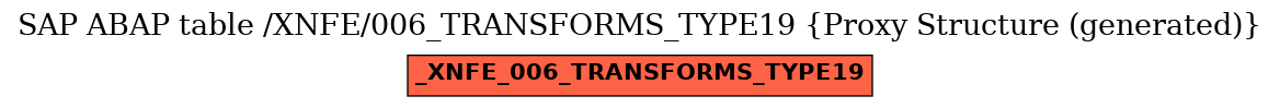 E-R Diagram for table /XNFE/006_TRANSFORMS_TYPE19 (Proxy Structure (generated))