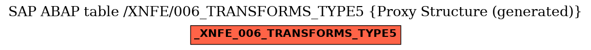 E-R Diagram for table /XNFE/006_TRANSFORMS_TYPE5 (Proxy Structure (generated))