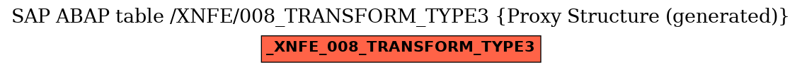 E-R Diagram for table /XNFE/008_TRANSFORM_TYPE3 (Proxy Structure (generated))