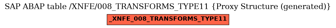E-R Diagram for table /XNFE/008_TRANSFORMS_TYPE11 (Proxy Structure (generated))