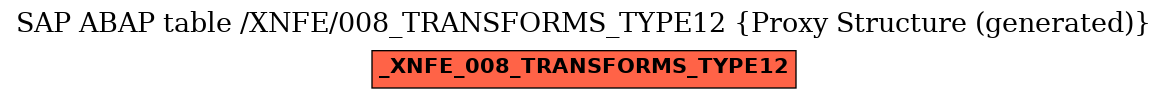 E-R Diagram for table /XNFE/008_TRANSFORMS_TYPE12 (Proxy Structure (generated))