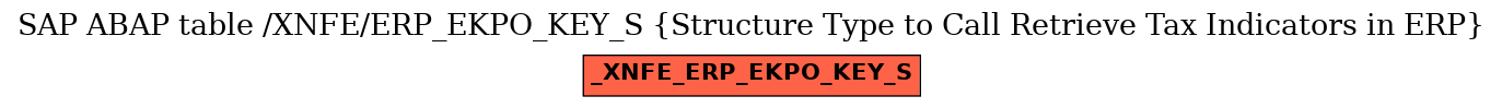 E-R Diagram for table /XNFE/ERP_EKPO_KEY_S (Structure Type to Call Retrieve Tax Indicators in ERP)