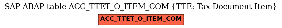 E-R Diagram for table ACC_TTET_O_ITEM_COM (TTE: Tax Document Item)