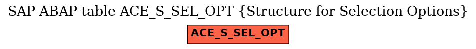 E-R Diagram for table ACE_S_SEL_OPT (Structure for Selection Options)