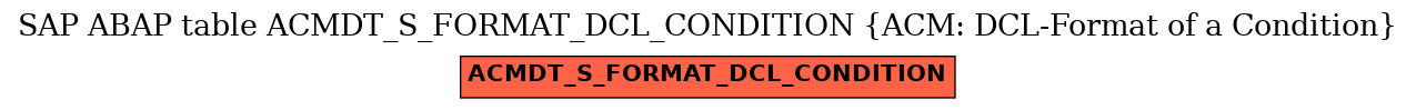 E-R Diagram for table ACMDT_S_FORMAT_DCL_CONDITION (ACM: DCL-Format of a Condition)