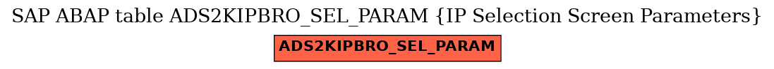 E-R Diagram for table ADS2KIPBRO_SEL_PARAM (IP Selection Screen Parameters)