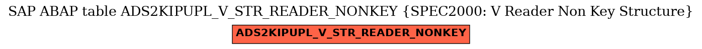 E-R Diagram for table ADS2KIPUPL_V_STR_READER_NONKEY (SPEC2000: V Reader Non Key Structure)