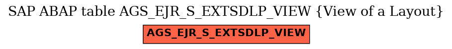 E-R Diagram for table AGS_EJR_S_EXTSDLP_VIEW (View of a Layout)