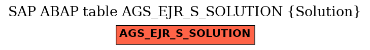 E-R Diagram for table AGS_EJR_S_SOLUTION (Solution)