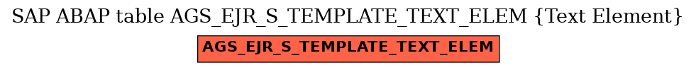 E-R Diagram for table AGS_EJR_S_TEMPLATE_TEXT_ELEM (Text Element)