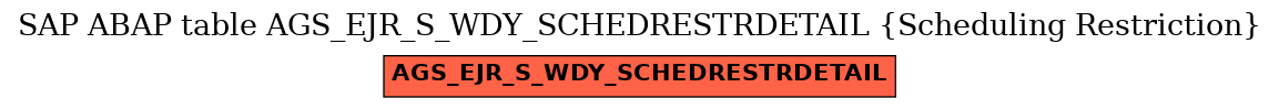 E-R Diagram for table AGS_EJR_S_WDY_SCHEDRESTRDETAIL (Scheduling Restriction)