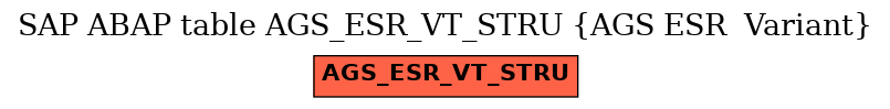 E-R Diagram for table AGS_ESR_VT_STRU (AGS ESR  Variant)