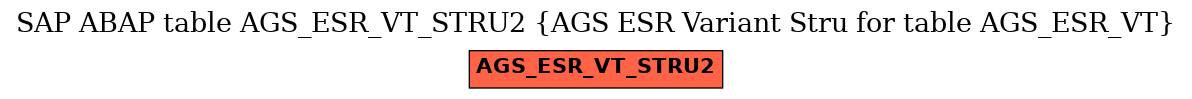 E-R Diagram for table AGS_ESR_VT_STRU2 (AGS ESR Variant Stru for table AGS_ESR_VT)