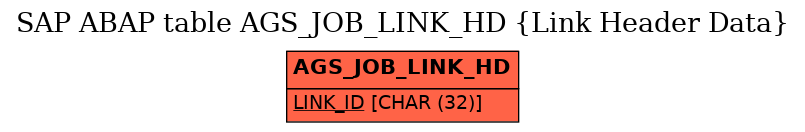 E-R Diagram for table AGS_JOB_LINK_HD (Link Header Data)