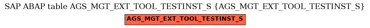 E-R Diagram for table AGS_MGT_EXT_TOOL_TESTINST_S (AGS_MGT_EXT_TOOL_TESTINST_S)