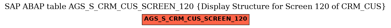 E-R Diagram for table AGS_S_CRM_CUS_SCREEN_120 (Display Structure for Screen 120 of CRM_CUS)