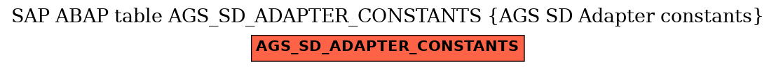 E-R Diagram for table AGS_SD_ADAPTER_CONSTANTS (AGS SD Adapter constants)