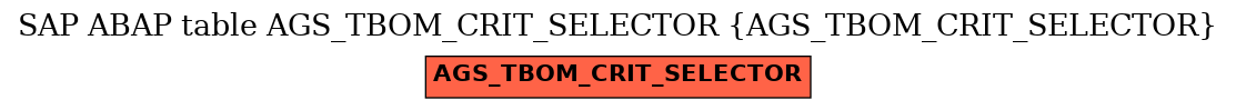 E-R Diagram for table AGS_TBOM_CRIT_SELECTOR (AGS_TBOM_CRIT_SELECTOR)