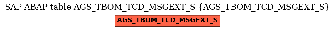 E-R Diagram for table AGS_TBOM_TCD_MSGEXT_S (AGS_TBOM_TCD_MSGEXT_S)